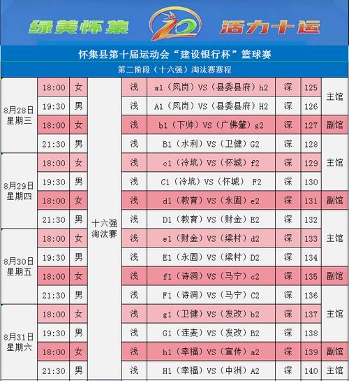 每队篮球比赛有多少人？详细规则及人数解答