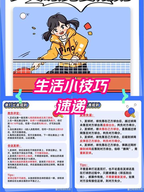 乒乓球规则详解：发球、接球、计分等全面解读