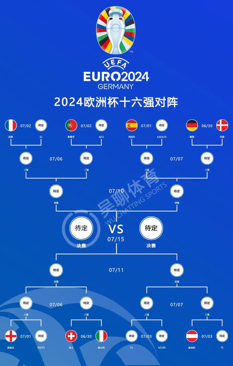 法国和瑞士谁赢？历届比赛胜负情况一览