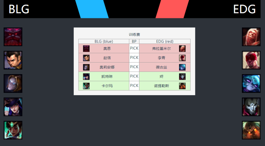安布罗西尼：豪门替补还是实力悍将？我们来分析
