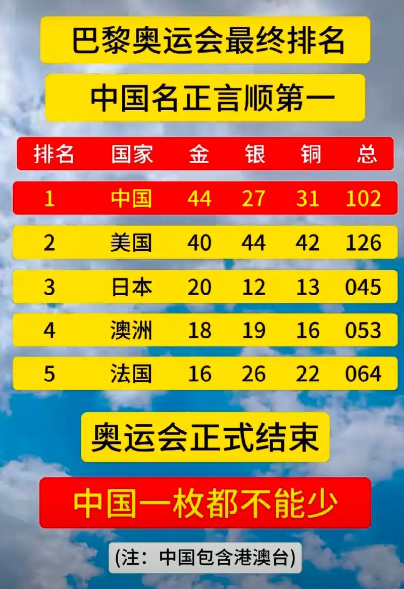 2008年北京奥运会是第几届奥运会？快速查询奥运会举办年份