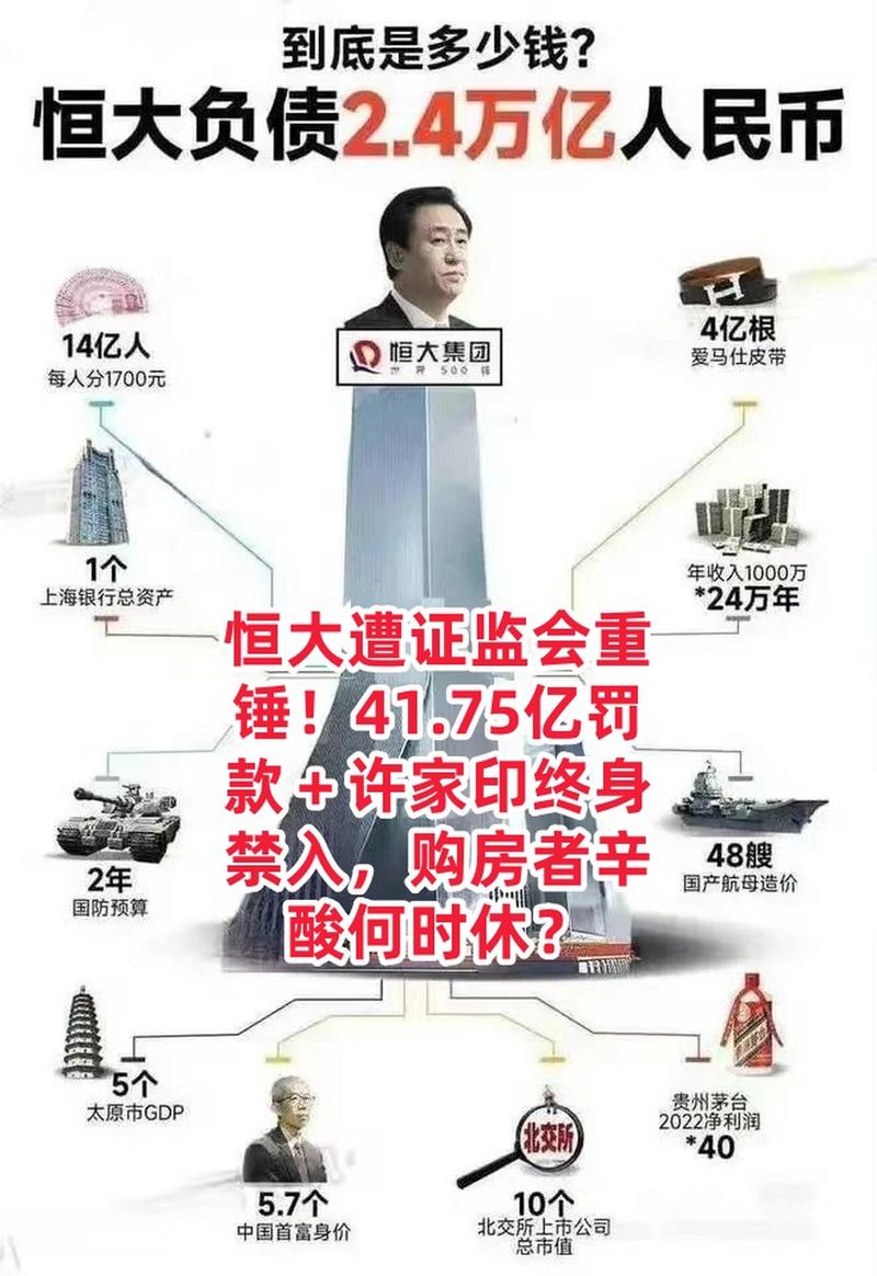 许家印被罚，恒大现在是什么情况？全面解读公司现状