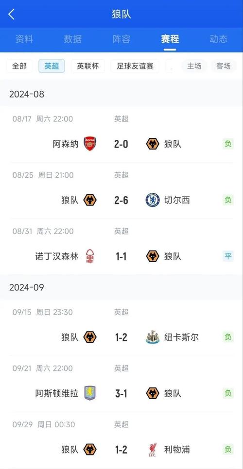 急切想知道欧洲杯开赛时间？2024年欧洲杯比赛日期及看点速览！