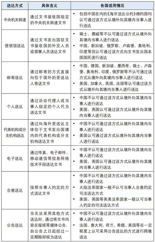法国为什么不怕美国？揭秘法美关系的秘密
