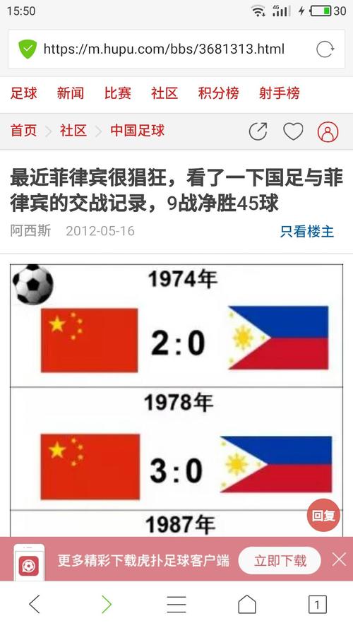 菲律宾足球近年进步快吗？揭秘其成功秘诀