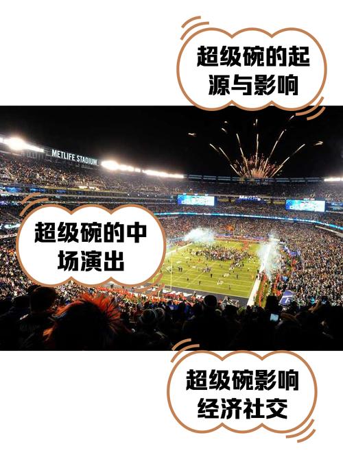 超级碗是什么意思？简单了解美国橄榄球盛事