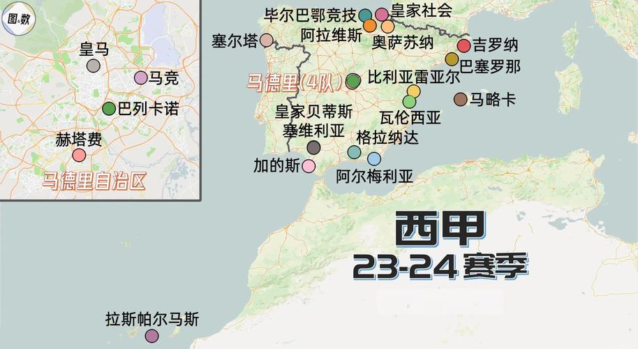 西甲联赛有哪些球队？2023-2024赛季西甲球队完整名单大揭秘！