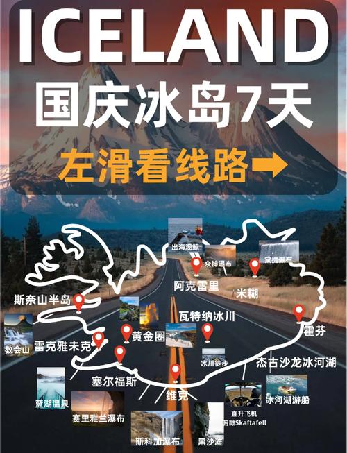 从中国去冰岛，有哪些交通方式可以选择？哪种最省时省力？