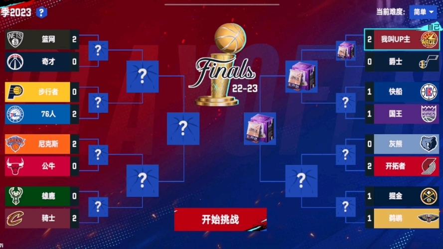 NBA季后赛赛制详解：一场比赛到夺冠要打几场？