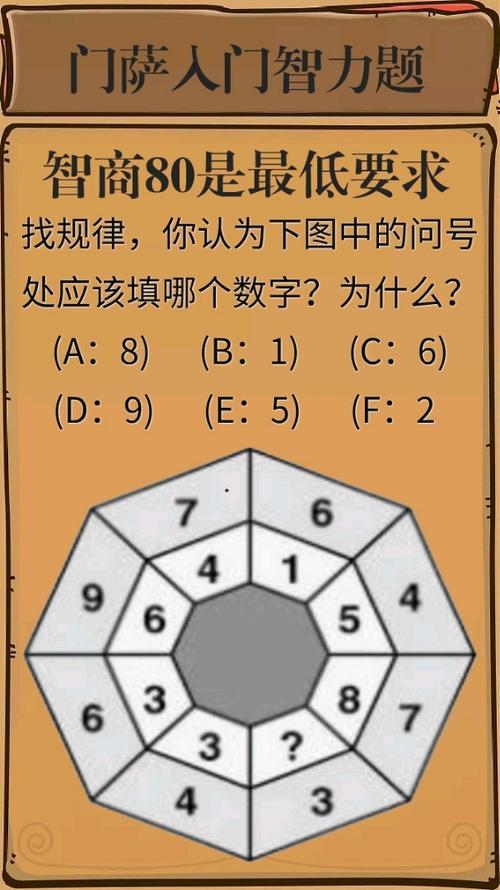 想加入门萨？门萨会员入会申请流程及考试指南