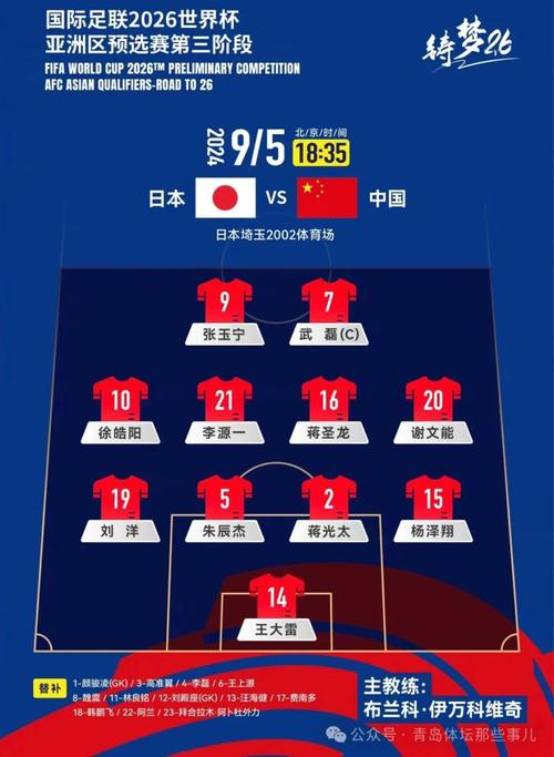 惨败之后：国足和国篮，哪个更需要反思？