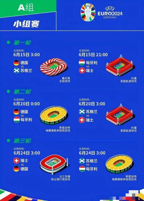 欧洲杯是几年举办一次？揭秘欧洲杯赛程安排