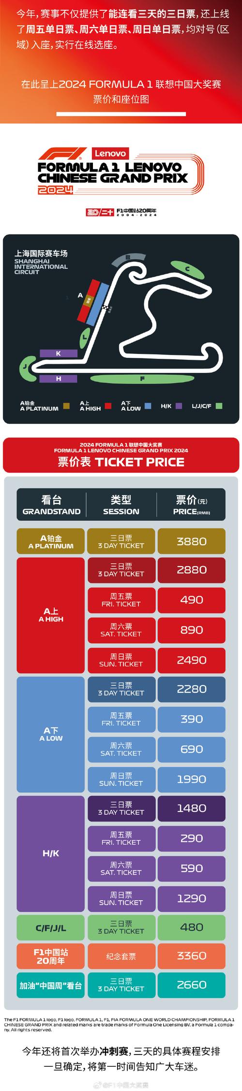 想知道F1赛车价格？这篇文章告诉你答案