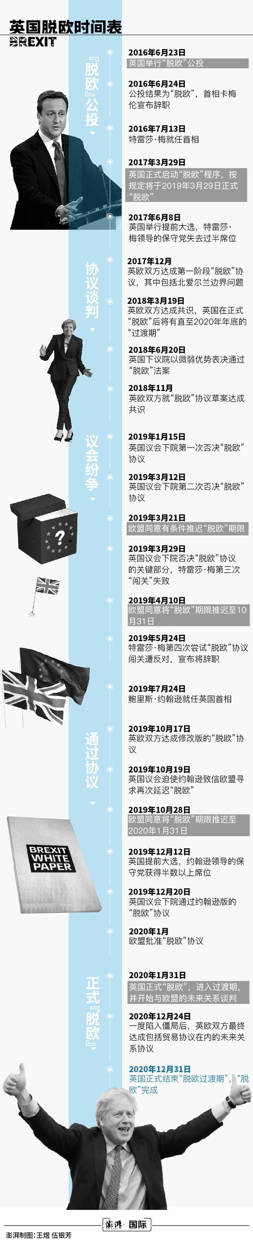 英国为什么要选择脱欧？经济压力、政治角力，还是民族自豪感？