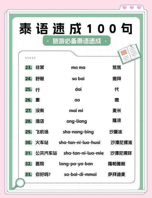 萨瓦迪卡是什么意思？教你区分泰国男女问候语的差异
