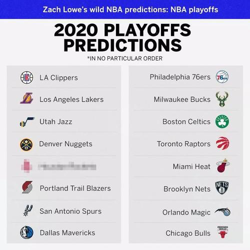 NBA球队数量是多少?揭秘30支球队的传奇故事!