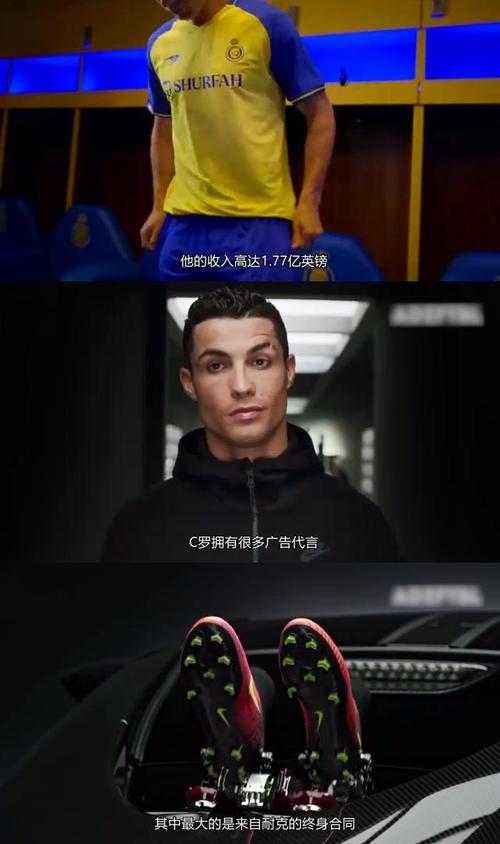 难以置信！C罗一年收入究竟有多少？
