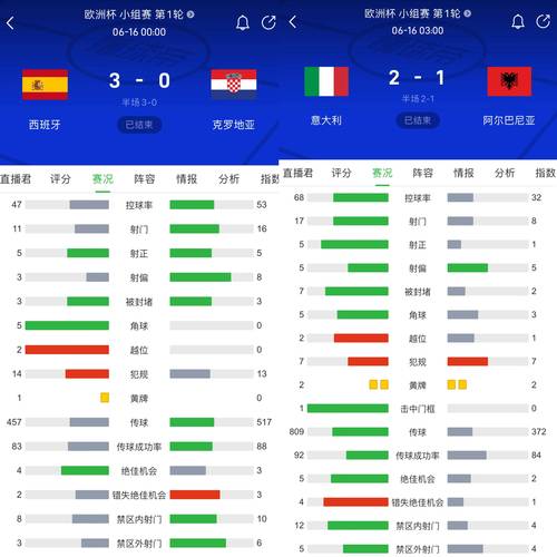 意大利几次世界杯夺冠？具体年份及精彩回顾