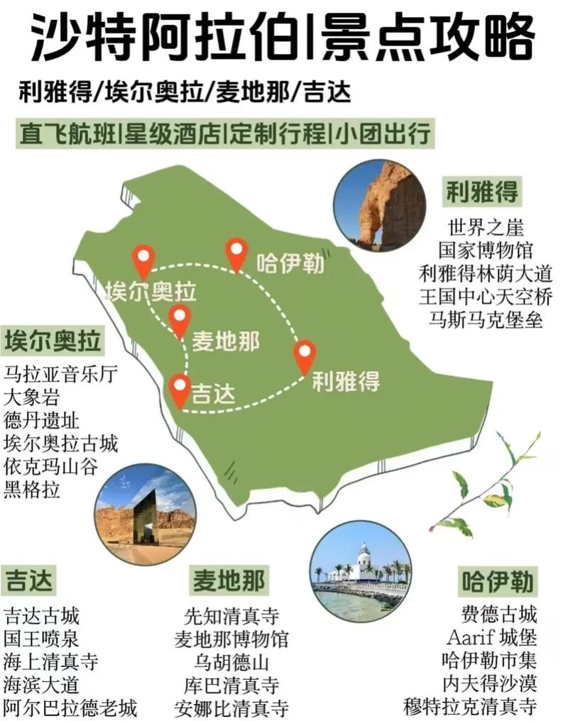 迪拜和沙特，到底哪个国家人民更富有？深度分析！