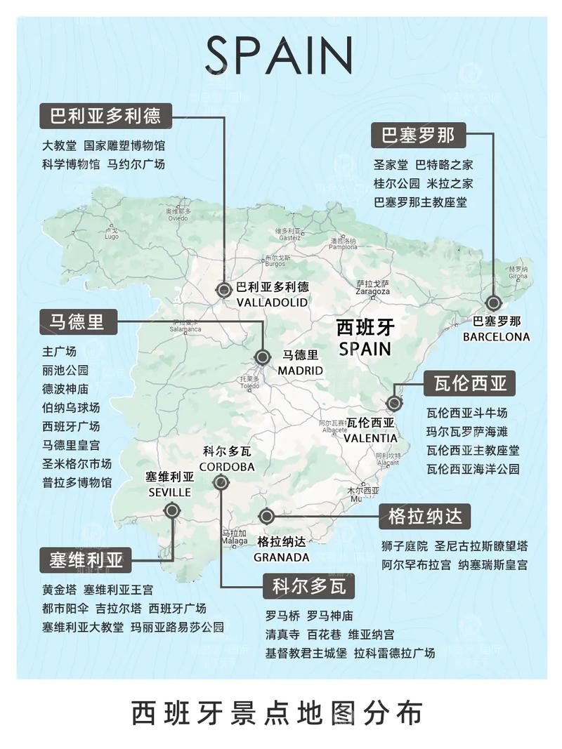 西班牙在哪个洲哪个国家？一文读懂西班牙的国情