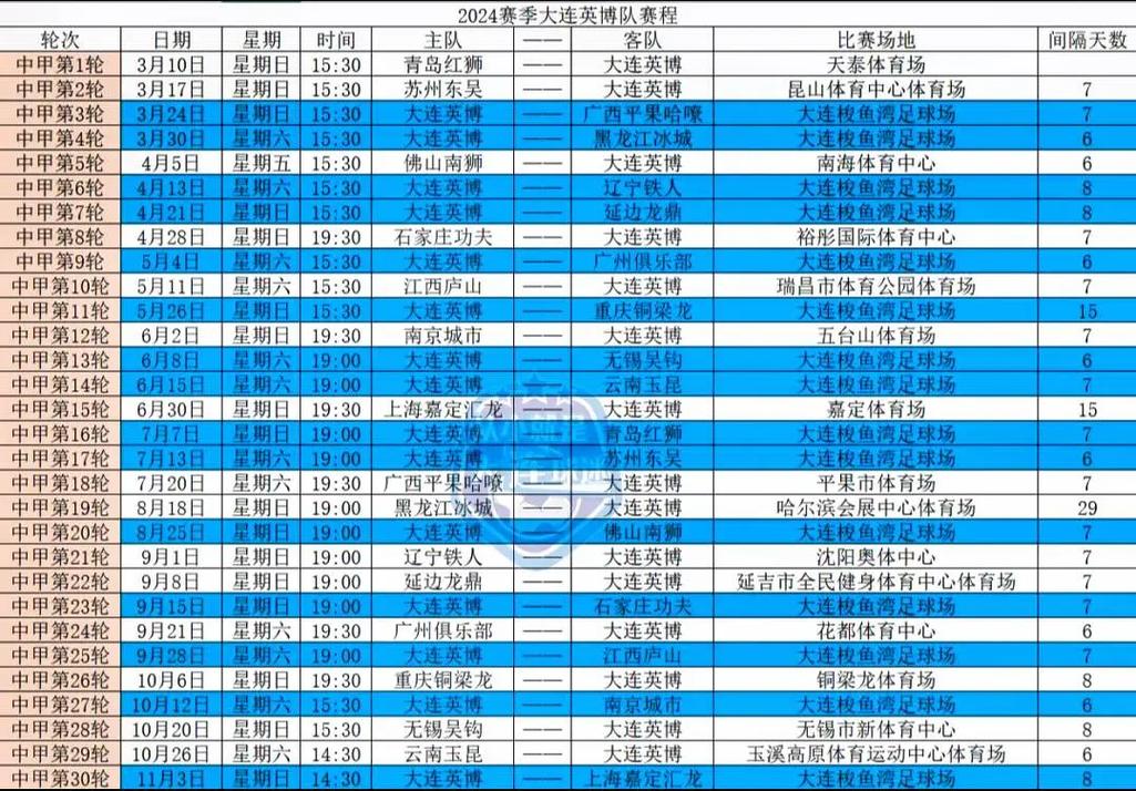 足球比赛时间是多少？标准比赛时间及加时赛详解
