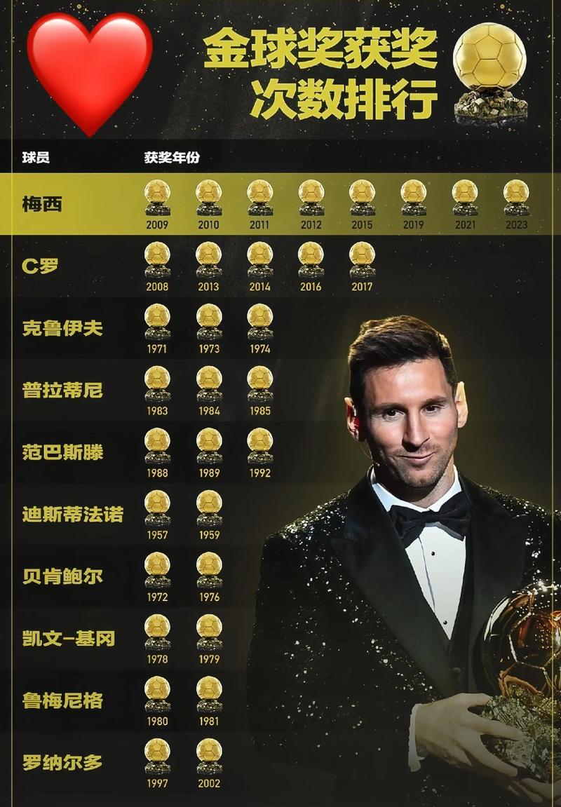 足球巨星梅西是哪个国家的？他代表哪个国家队踢球？