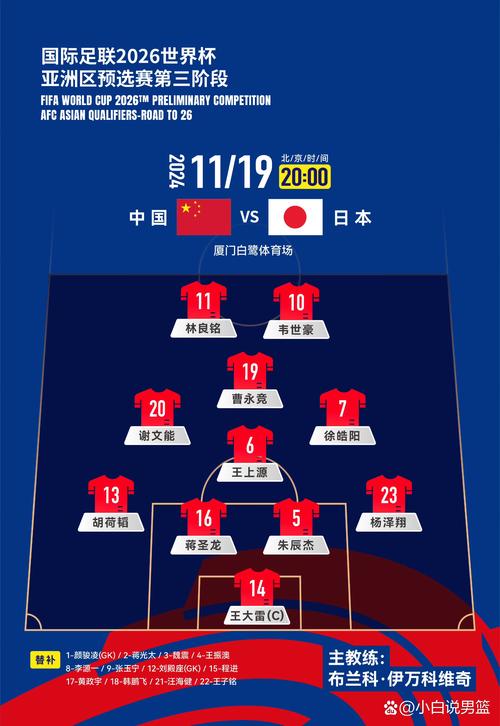中国对伊朗足球几点开赛？时间地点全知道！