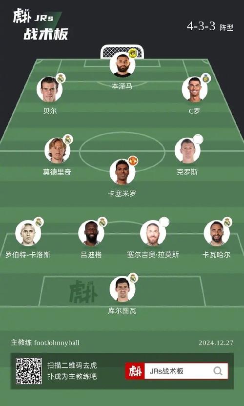 那不勒斯历年主力阵容一览：辉煌战绩背后的强大阵容