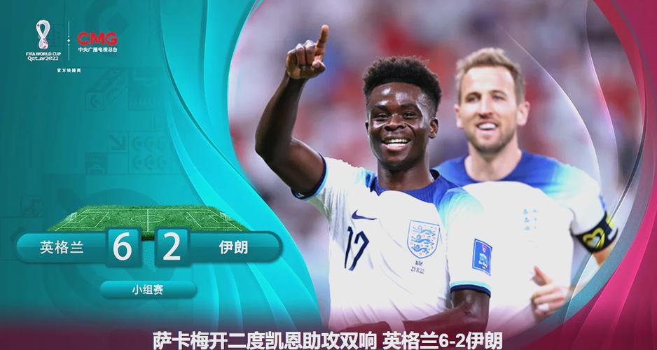 伊朗踢得过英格兰吗？从世界杯比赛看两队实力