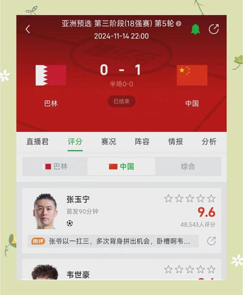 联合会杯含金量分析：是鸡肋还是含金量十足的赛事？