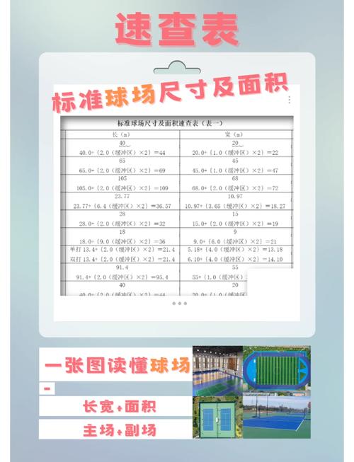 足球场面积换算：多少平方米等于多少亩？