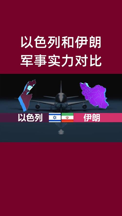 为什么伊朗不怕美国的威胁？解读地缘政治与军事实力