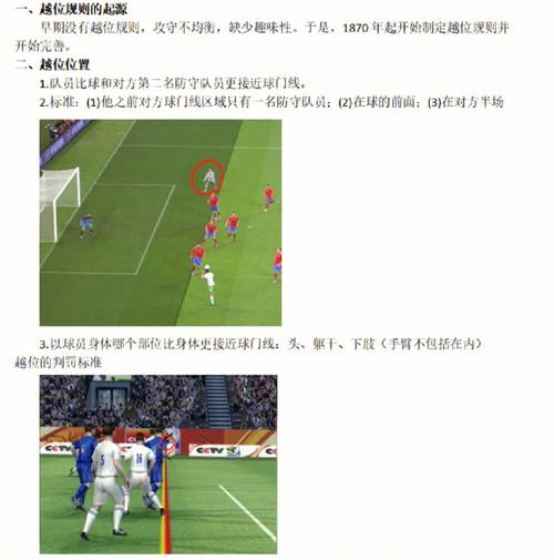 足球比赛越位是什么意思？图解足球越位规则及判罚