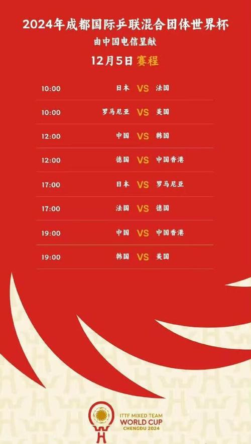 2026世界杯小组赛有多少个小组？你不得不知道的赛制改革