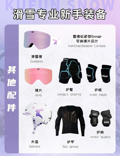 滑雪装备大全：从头到脚的滑雪装备清单及推荐