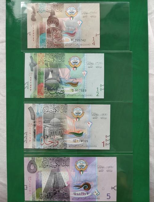 科威特是哪个国家的？带你了解科威特的政治和经济