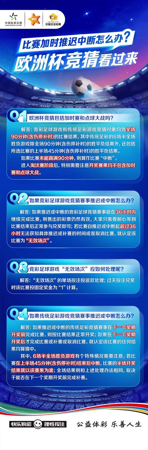 想买足彩？这些软件好用又安全
