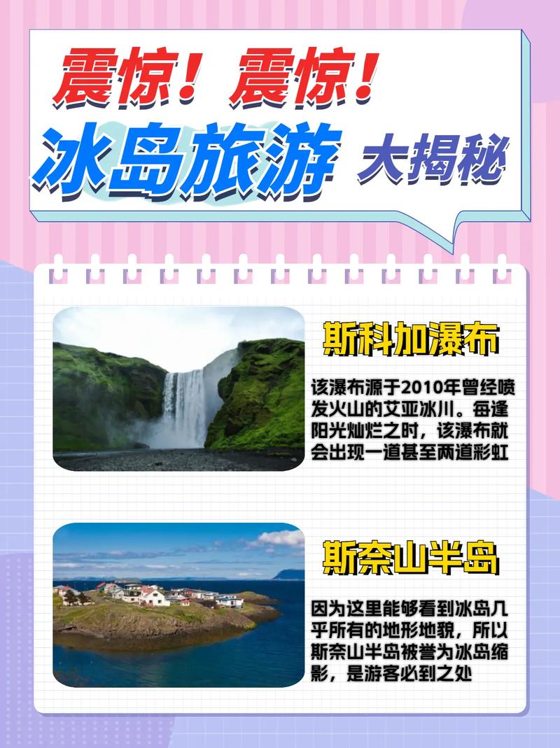 你知道冰岛是哪个国家吗？一篇带你了解冰岛的文章