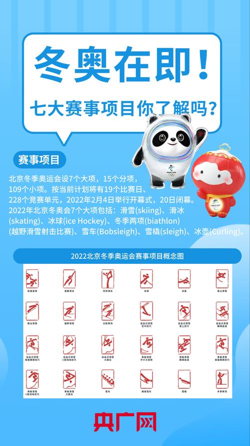 冬奥会有哪些比赛？带你快速了解冬奥会所有项目