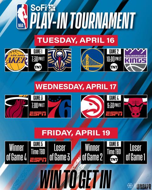 NBA比赛在哪里可以免费观看？多个平台资源推荐