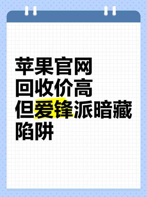爱锋派回收价格与官网差距大吗？深度分析