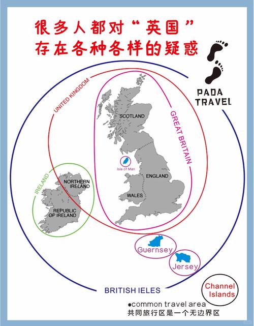 为什么我们常把英国叫英格兰？弄懂这两个名字的区别