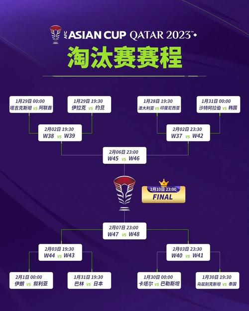 亚洲足球比赛有哪些？2024亚冠联赛赛程及参赛队伍详解