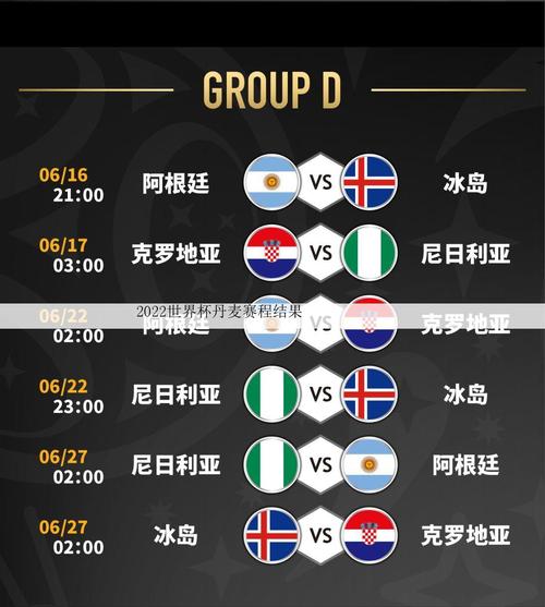 丹麦世界杯之旅：他们究竟进过几次？详细赛程回顾
