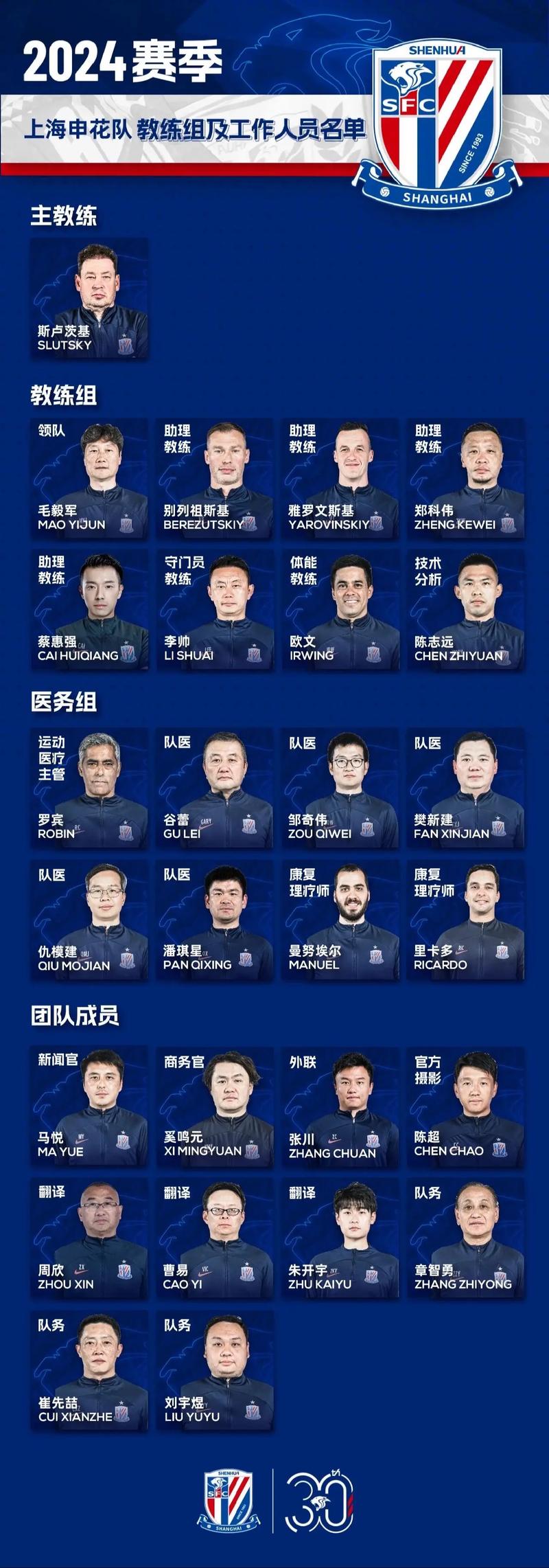 上海申花是做什么的？足球俱乐部运营及相关产业详解