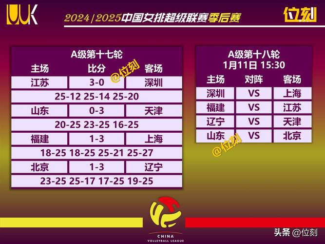 各大联赛比赛轮数是多少？五大联赛赛程分析