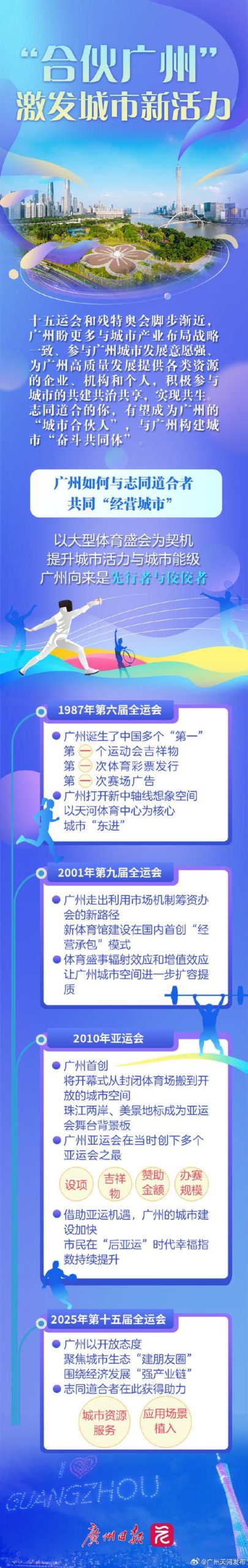 全运会多久举办一次？四年一届全运会的意义和影响