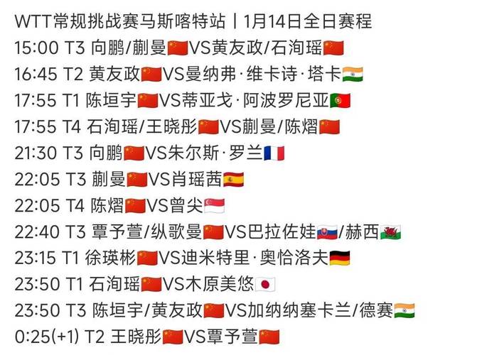 中国对战阿曼足球比赛结果分析：谁胜谁负？