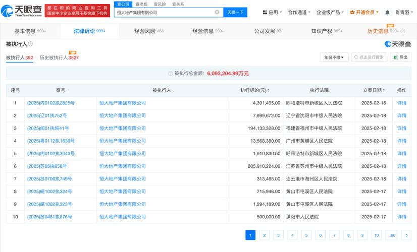 恒大2万亿：这笔巨额欠款将如何偿还？