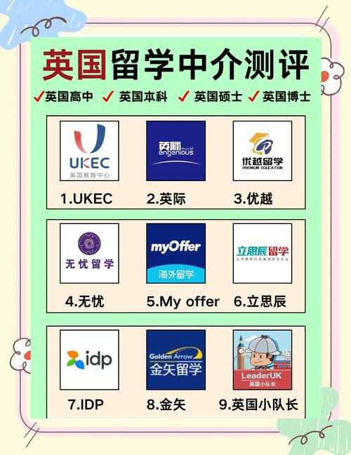 揭秘英国“垃圾大学”名单，避免留学陷阱！